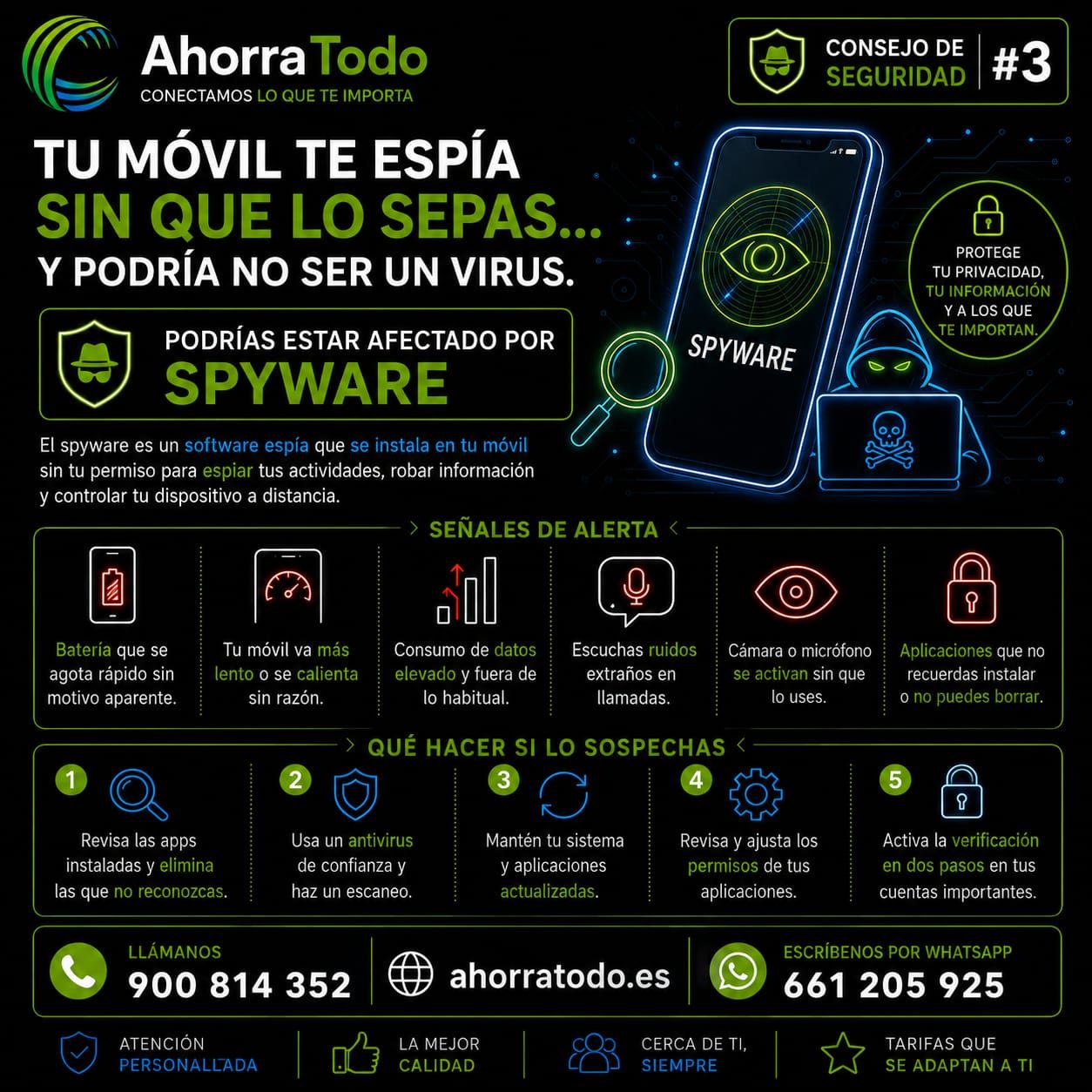 Infografía de AhorraTodo sobre spyware: señales de alerta y cómo protegerte
